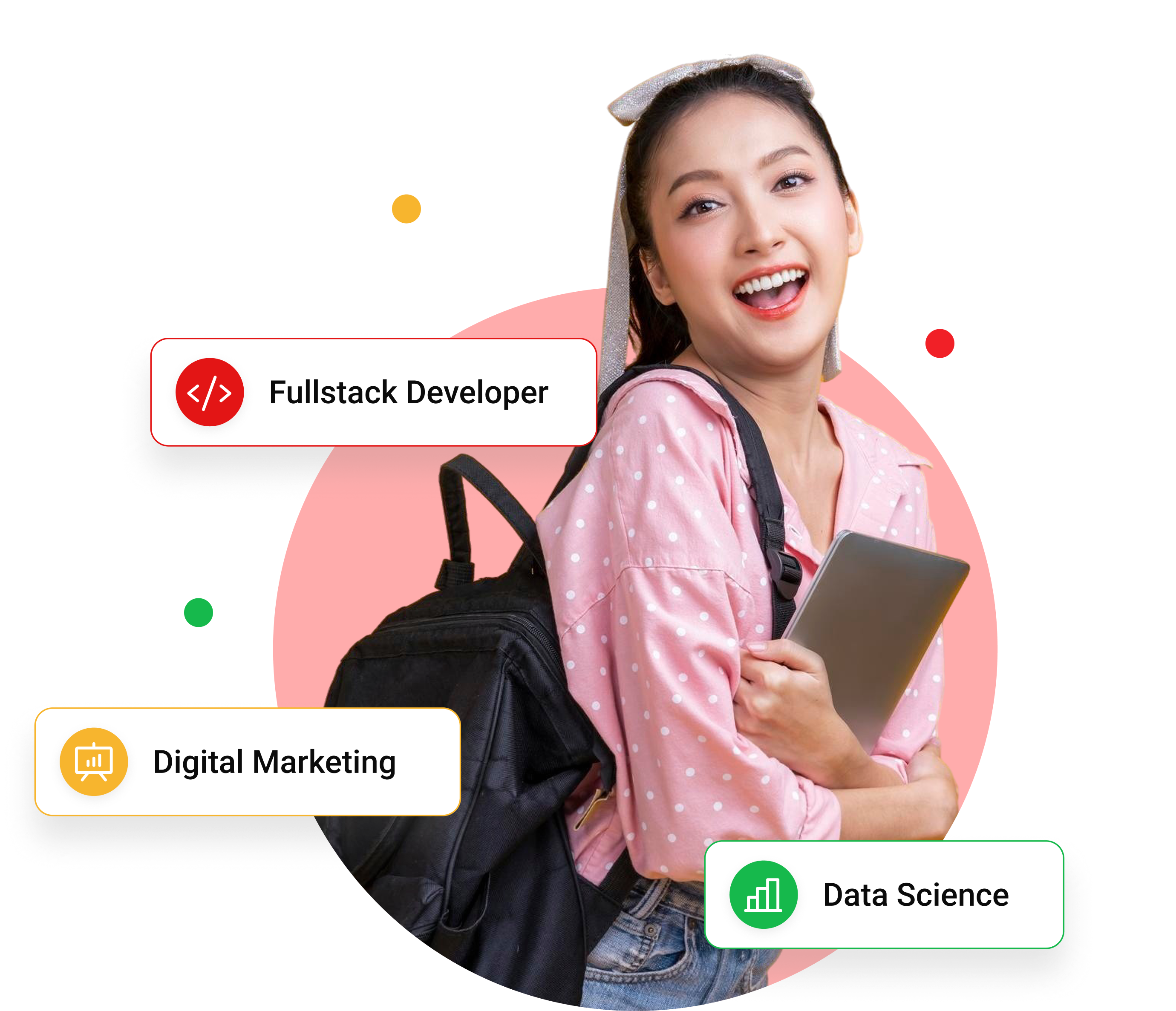 Student Profile